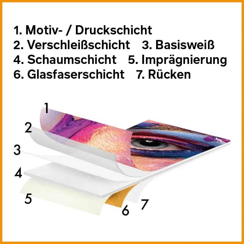 Fotoboden individuell gedruckt auf Vinyl - Breite 200 cm